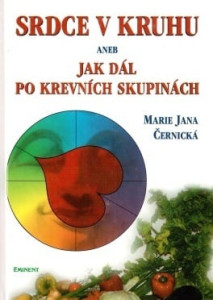 Srdce v kruhu aneb Jak dál po krevních skupinách