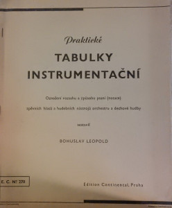 Praktické tabulky instrumentační